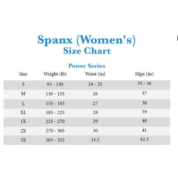 Spanx Shapewear for Power Short Shaper Short M NWOT - Picture 4 of 6